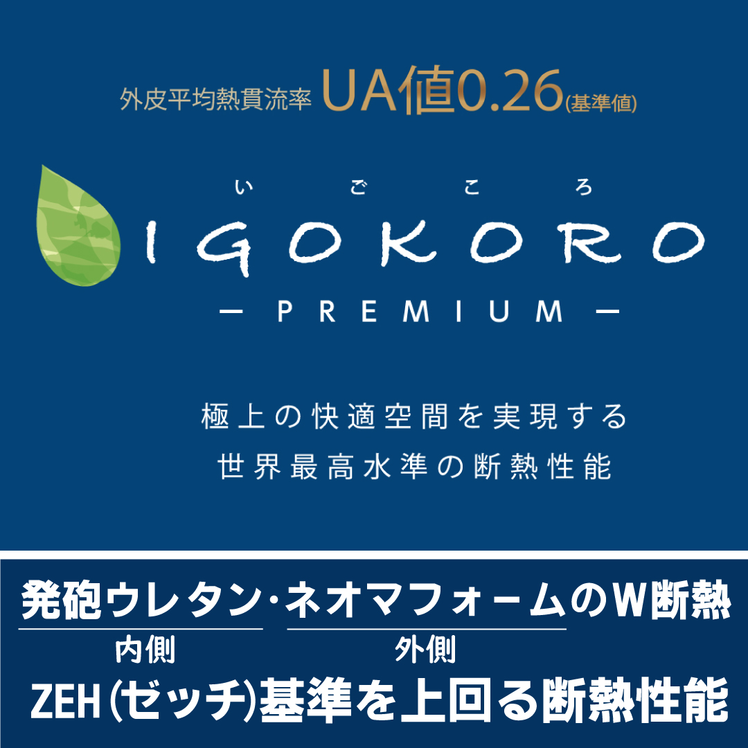 IGOKOROプレミアム