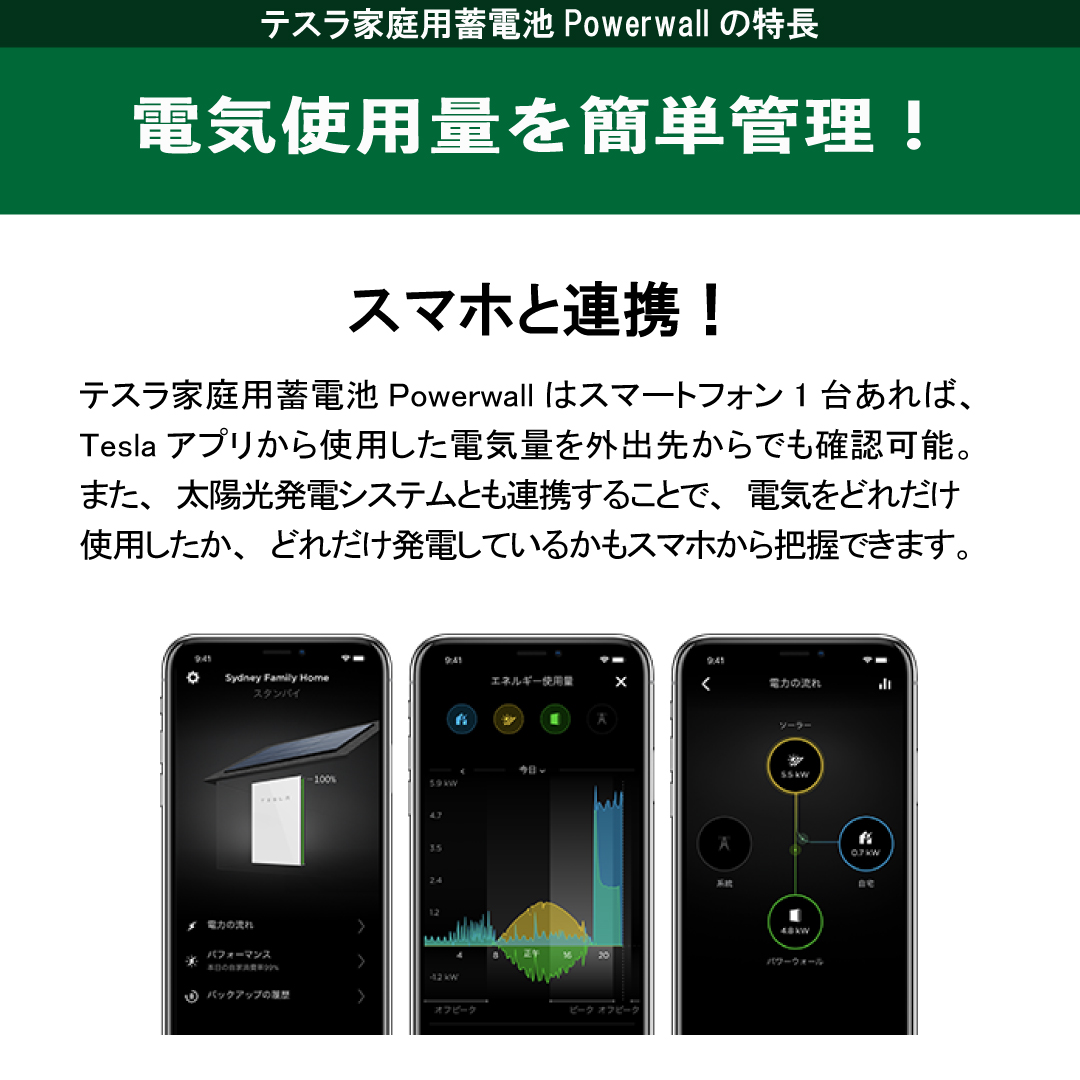 POWERWALLアピール